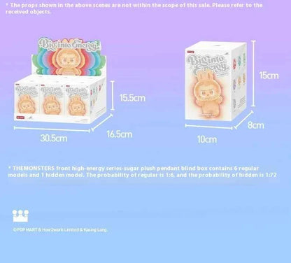 🎨 LABUBU OFFICIALS – Figurine Macaron Haute Qualité (Édition Limitée)